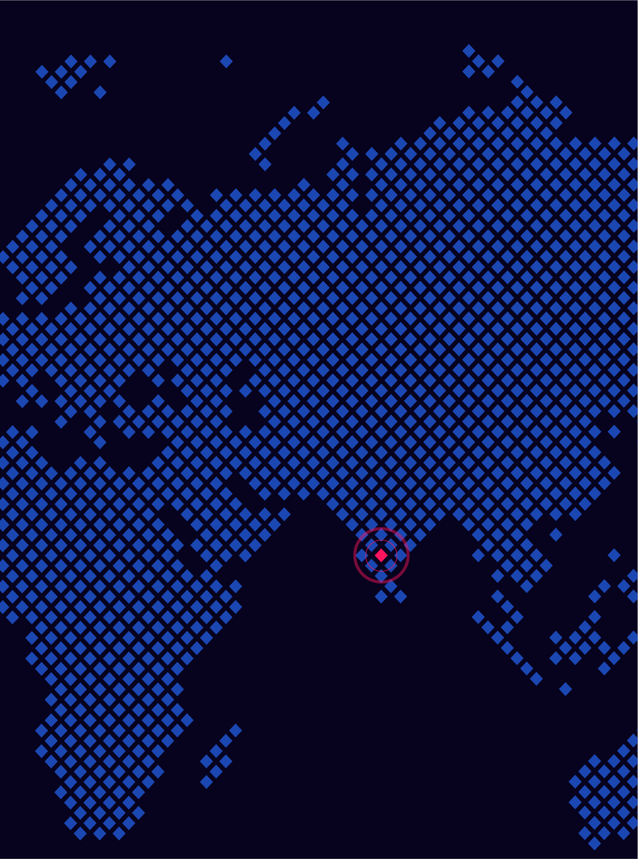 Bangalore