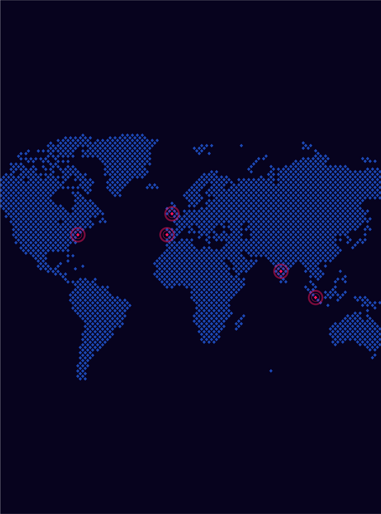 world